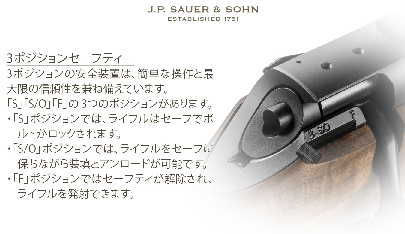 S100 フィールドショット