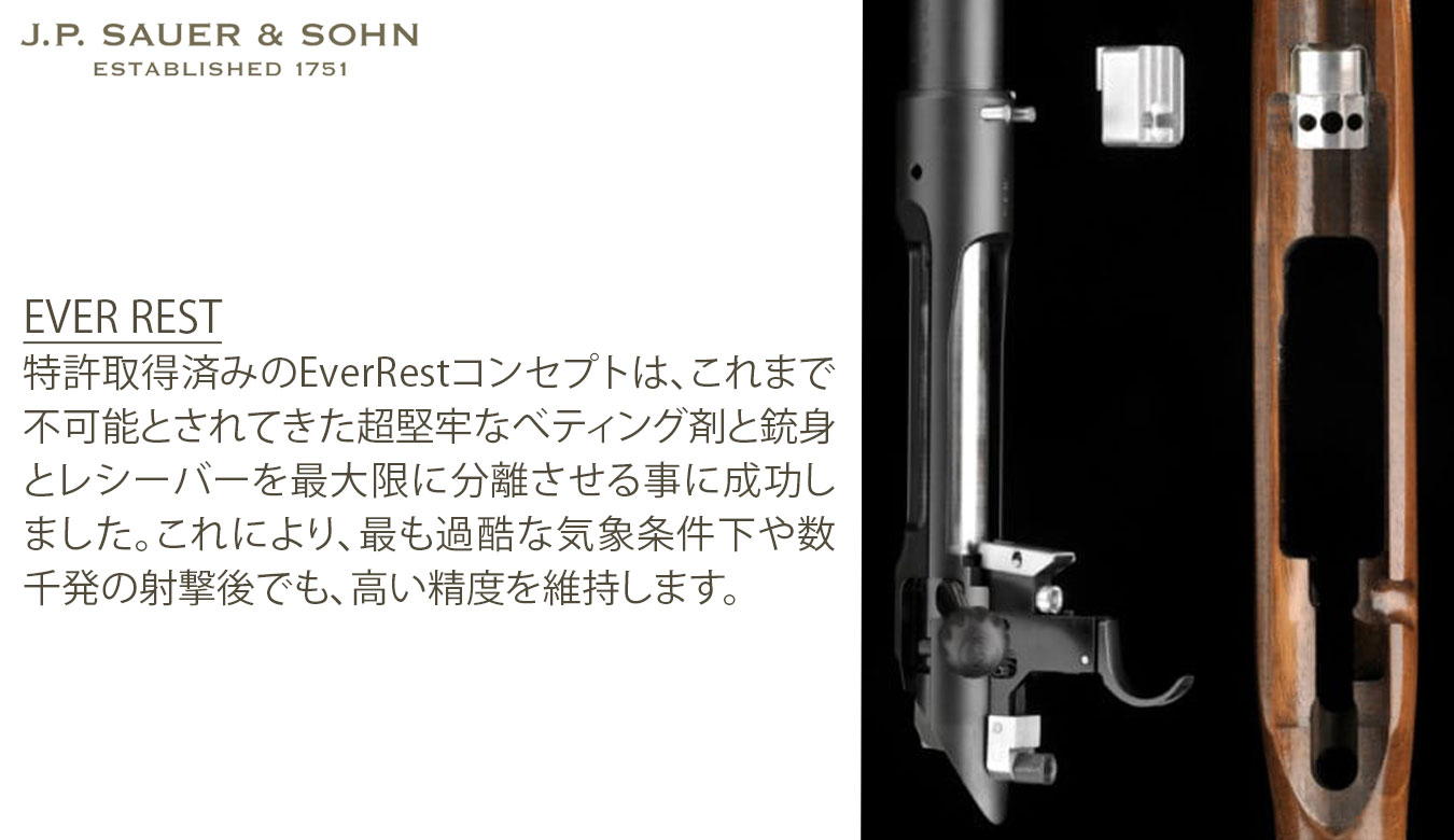 S100 フィールドショット