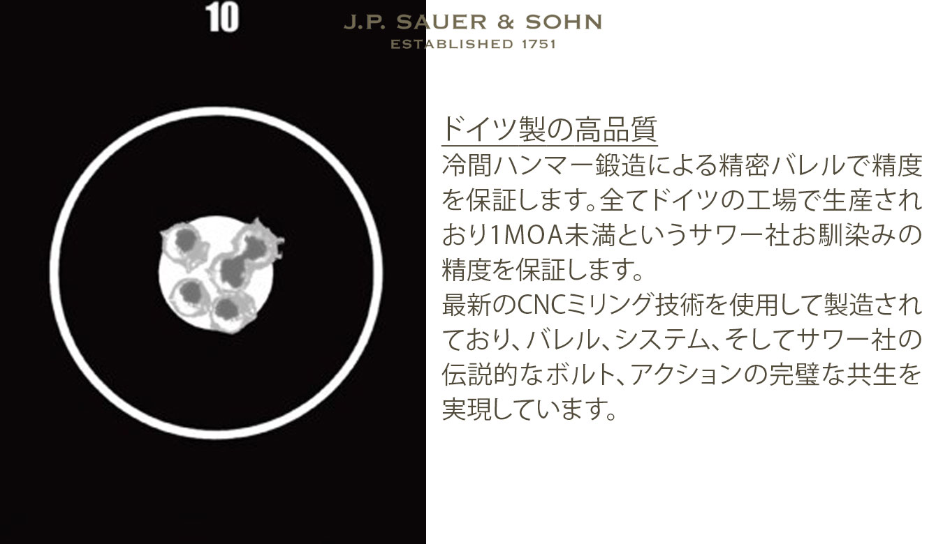 S303 アルゴリフトセレクト