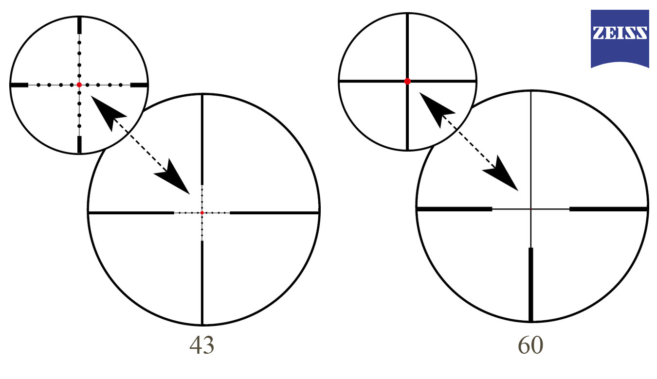 VICTORY V8 4.8-35×60