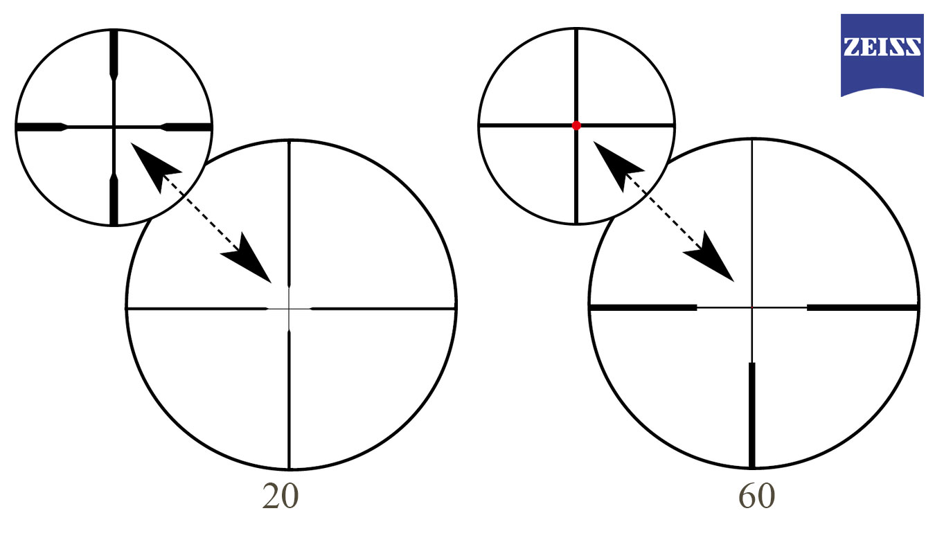 CONQUEST V4 3-12x56mm